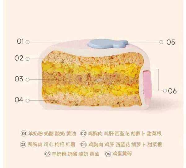 小萌宠推动大市场 宠物食品行业迎来风口