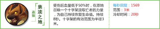 《拉结尔》英雄流宠物推荐