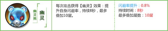 《拉结尔》英雄流宠物推荐