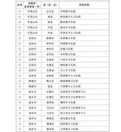 昆明宠物医院推荐，哪家口碑好？