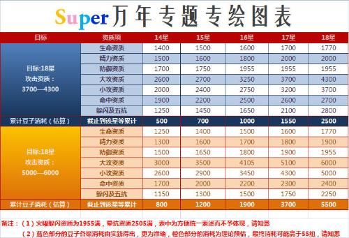 搜狗问问