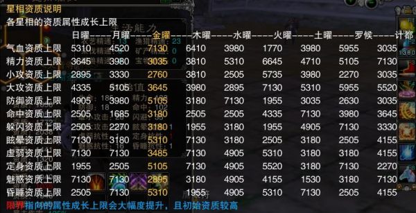点击放大