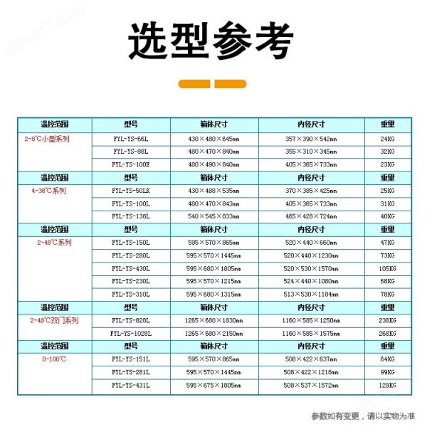 小动物保温箱