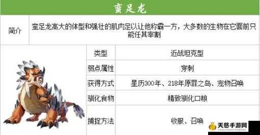 我的起源：宠物攻略大全，详解宠物类型及优缺点