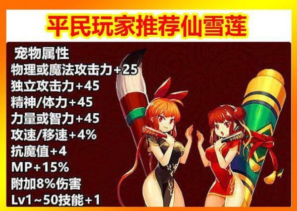 dnf墨仙雪莲