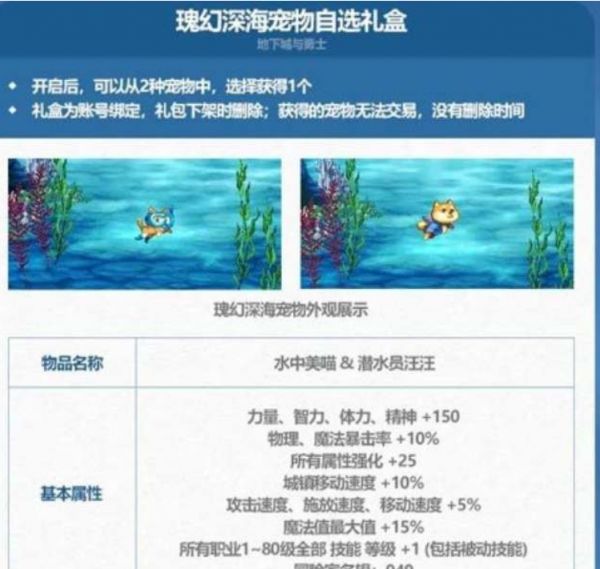 dnf2024夏日套宠物宝珠属性介绍 夏日套宝珠属性一览
