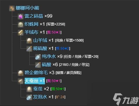 最终幻想14水晶世界娜娜珂小熊宠物获得方法