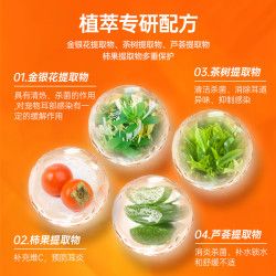 hxhw 猫咪洗耳液除耳螨真菌猫用狗用耳朵清洁清洗液宠物专用滴耳液