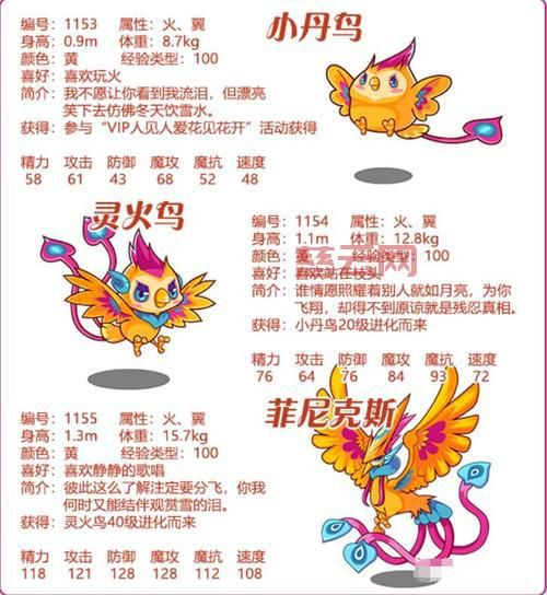 洛克王国宠物大全：最全宠物图鉴与属性介绍