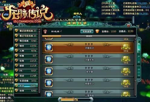 DNF玩家荣誉祝福60级堆满真厉害，说说我玩游戏的那些事