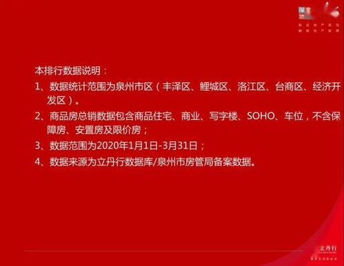 泉州宠物店购买指南？泉州市最受欢迎的宠物店排行榜