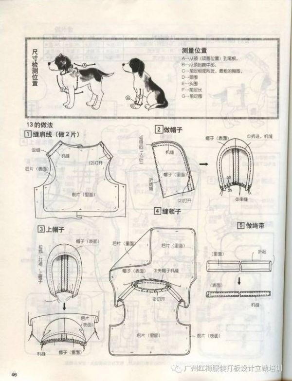 版师必读 | 很齐全的宠物狗服饰纸样,你肯定找了很久了,赶紧藏起来!