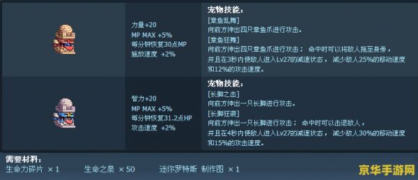 dnf迷你罗特斯1号 DNF迷你罗特斯1号：宠物、属性与游戏影响深度解析
