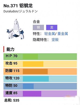宝可梦剑盾最强宝可梦排名top10介绍图片1