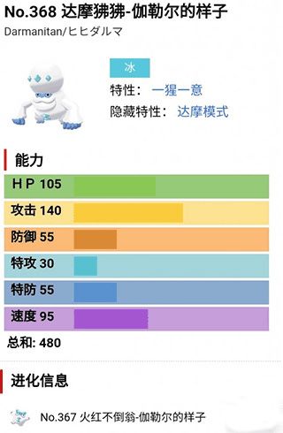 宝可梦剑盾最强宝可梦排名top10介绍图片3