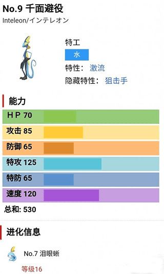 宝可梦剑盾最强宝可梦排名top10介绍图片6