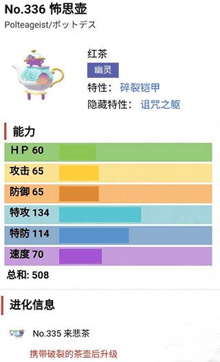 宝可梦剑盾最强宝可梦排名top10介绍图片8