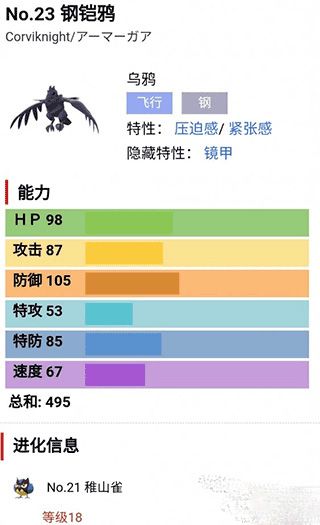 宝可梦剑盾最强宝可梦排名top10介绍图片10