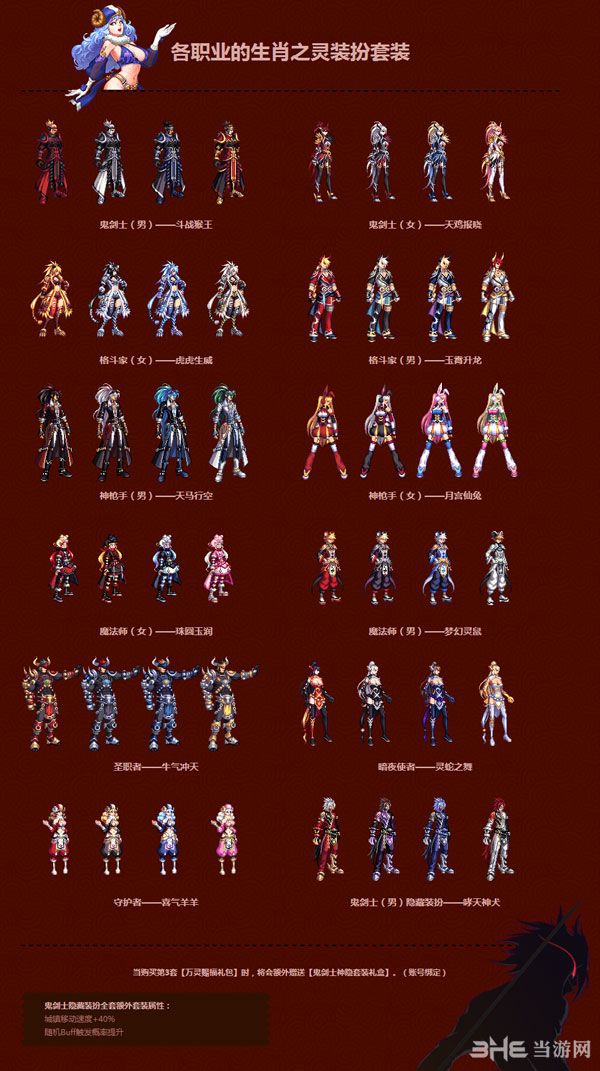 dnf2015年春节套