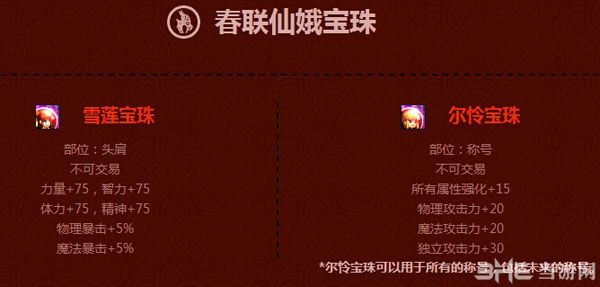 DNF2015年春节礼包称号属性