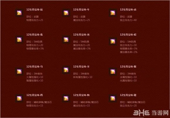 DNF2015年春节礼包宝珠属性1