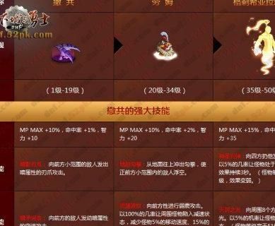 地下城与勇士宠物怎么获得