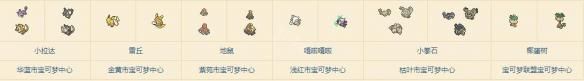 游侠网6
