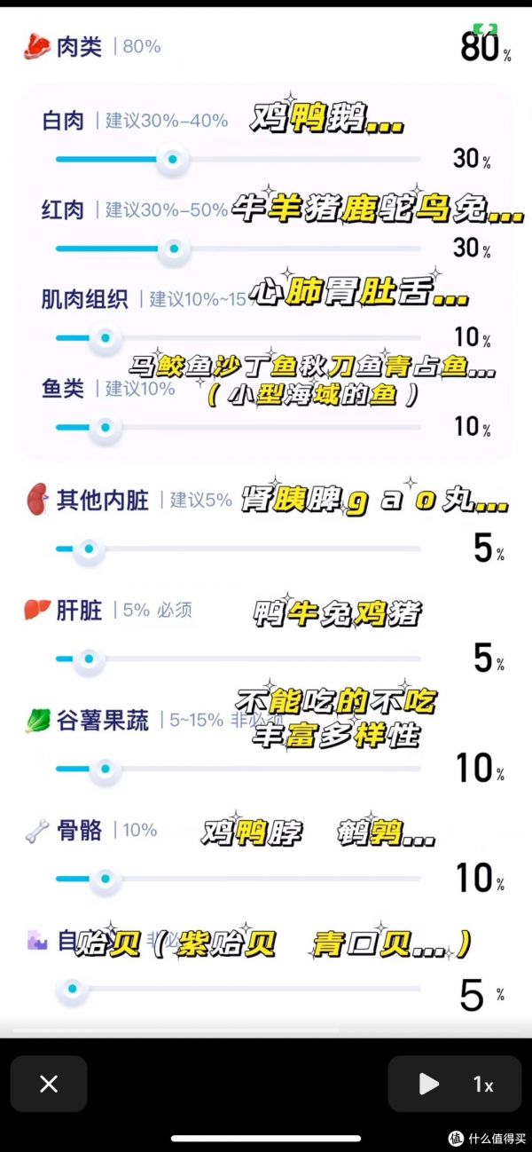 熟自制狗饭日常食谱的配比及注意事项