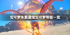 《宝可梦朱紫》道馆宝可梦等级一览 道馆精灵有哪些？