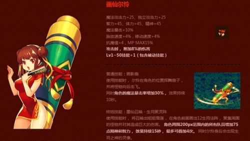 春节套宠物与去年差距对比