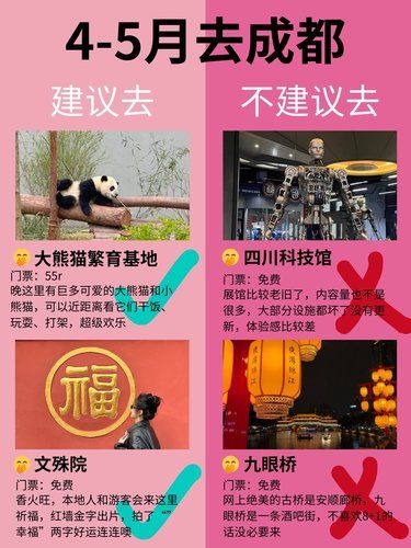 成都4月景点红黑榜答应我看完再去