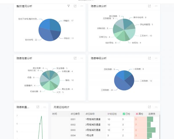 宠物erp系统02