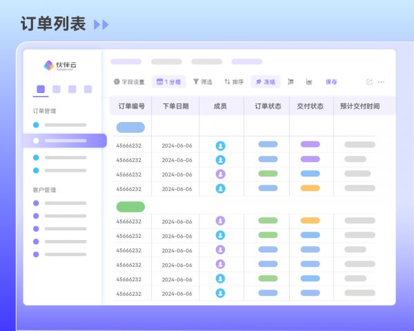 宠物狗销售管理系统01