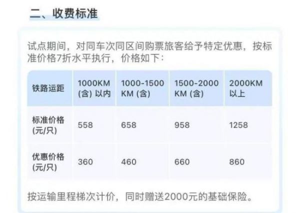 中铁快运回应坐火车托运猫咪丢失 寻找与道歉成主要诉求