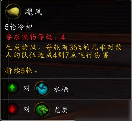魔兽世界9.0银鹤怎么样 新小宠物银鹤介绍