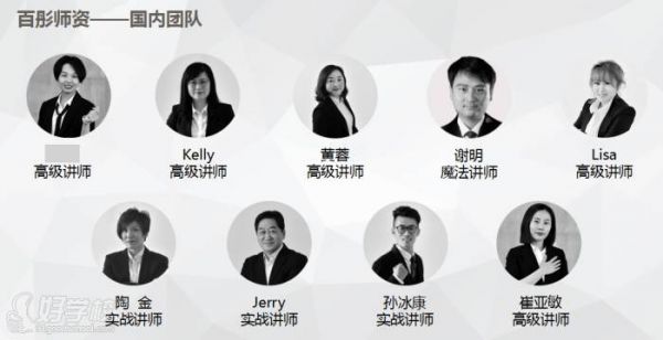 国内师资