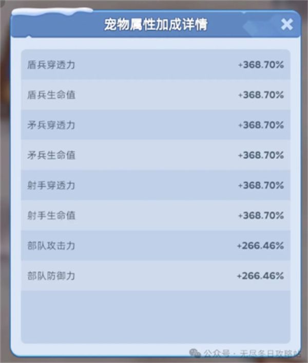 《无尽冬日》宠物洗练玩法攻略