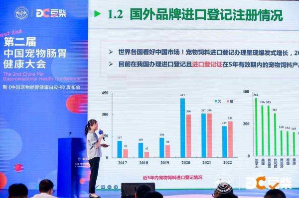 豆柴：肠胃健康正成为中国高端养宠时代最高呼声