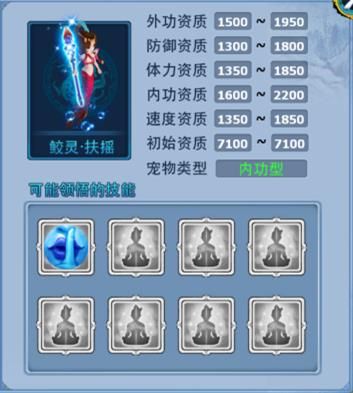 神雕侠侣宠物 神兽鲛灵·扶摇属性一览-1.jpg