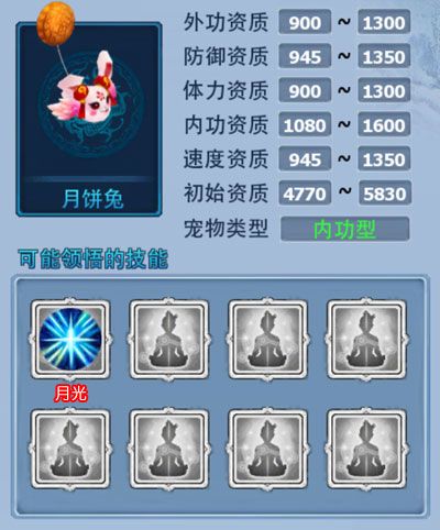 神雕侠侣宠物月饼兔属性一览-月饼兔内.jpg
