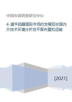 一、市场现状分析