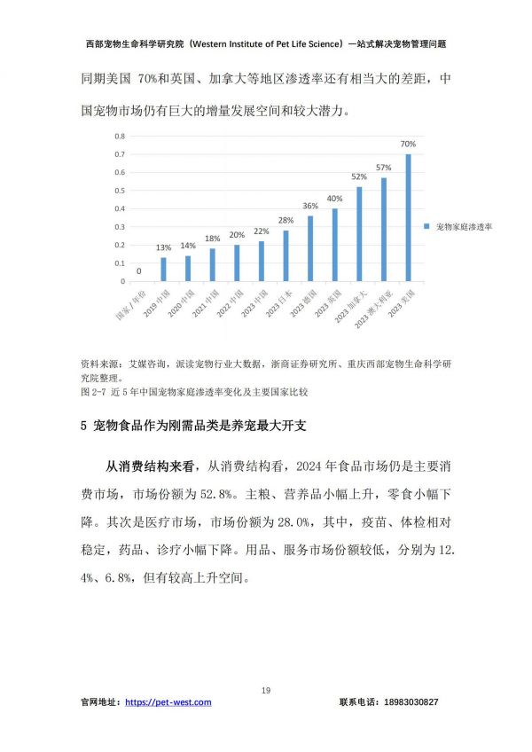 2024年中国宠物管理白皮书，宠物行业现状、挑战与未来趋势分析-报告智库