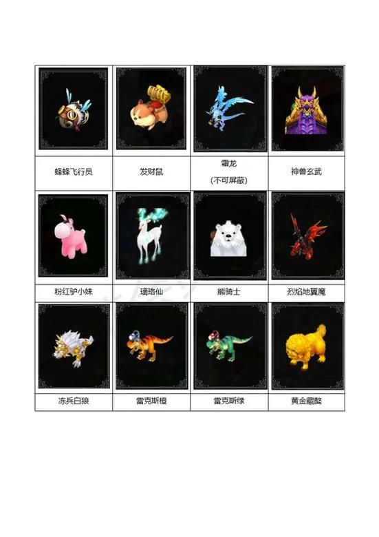 QQ自由幻想宠物图鉴：所有宠物信息一览及获取方法
