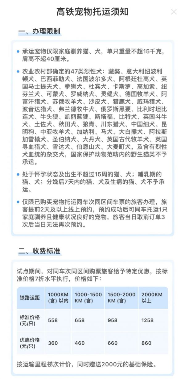 毛孩子可以上高铁啦！看看体重是否达标