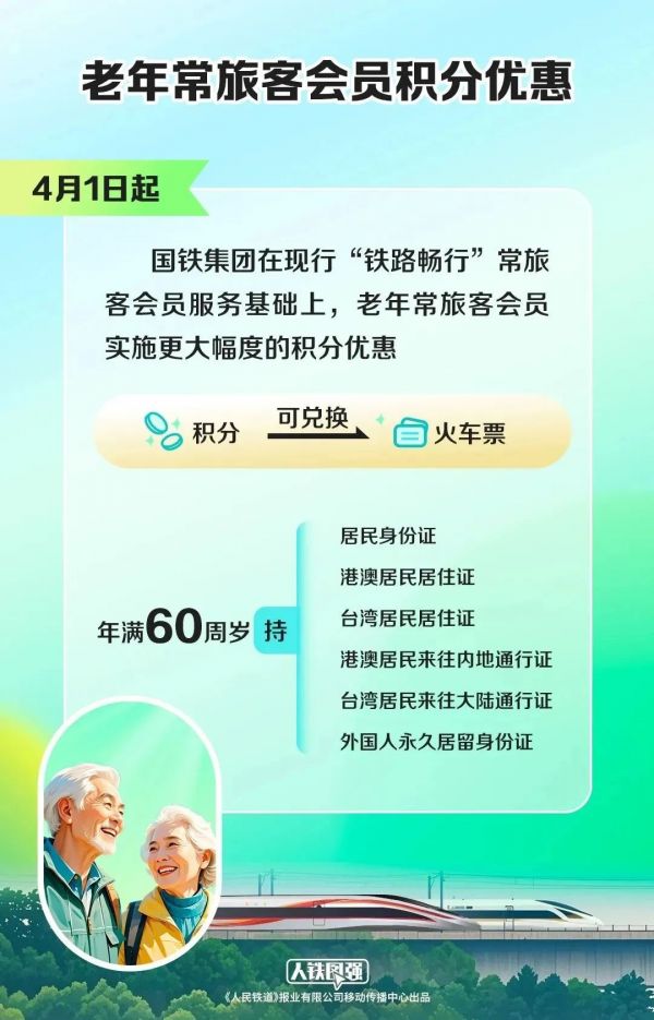 毛孩子可以上高铁啦！看看体重是否达标