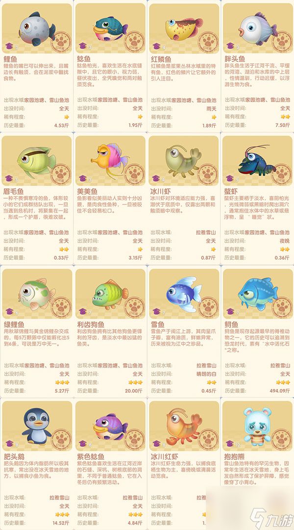 轻松收集所有鱼和动物 摩尔庄园手游动物图鉴大全