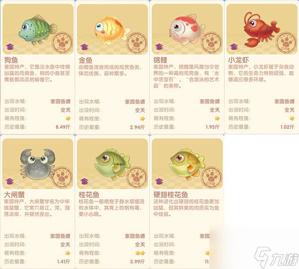 轻松收集所有鱼和动物 摩尔庄园手游动物图鉴大全