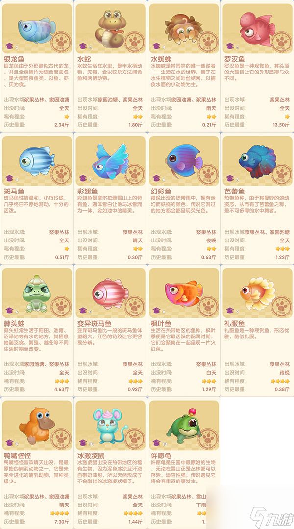 轻松收集所有鱼和动物 摩尔庄园手游动物图鉴大全