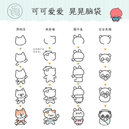 绘画教程超简单又超可爱的动物简笔画教程来袭