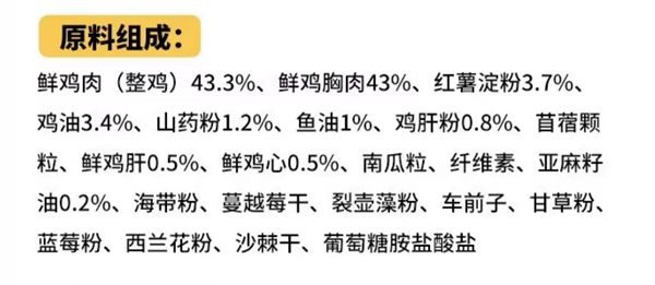 猫粮测评
